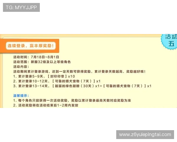 尊龙游戏城最新优惠活动与奖励政策详细解读